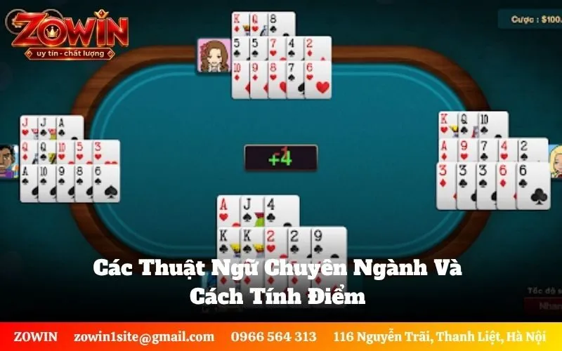 Các Thuật Ngữ Chuyên Ngành Và Cách Tính Điểm