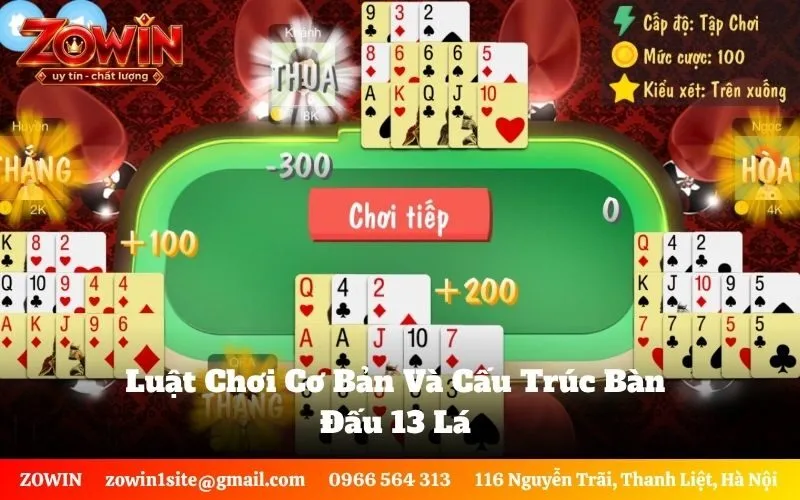 Luật Chơi Cơ Bản Và Cấu Trúc Bàn Đấu 13 Lá